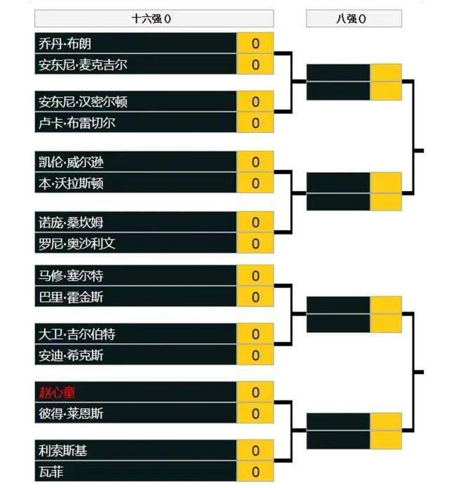 在军事、动作、搞笑类题材电影票房屡破记录的今天，贾真却选择拍摄《风吹来的方向》这样一部带着文艺色彩的青春爱情影片